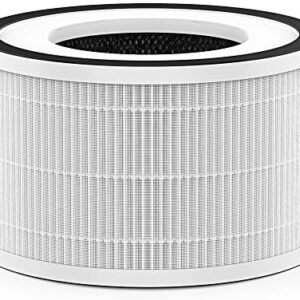 Afloia Air Purifier Replacement Filter For Fillo/Halo,B07Mb1Mcby/B088Fhcs83/B08Ly4Mkvh/B0895Qpj7N/B09M799Dt4/B09M78Czyx ,Activated Carbon Filter For Dust,Pollen,Smoke, Odor,Mold And Pets Hair(Classic 2)