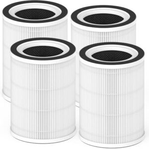 SAKEGDY 4-Pack Kilo Filter Compatible with Afloia Kilo, KILOPLUS, KILOPRO, MIRO, MIRO PRO and MORENTO Kilo Air Purifier, 3-in-1 Filtration System with H13 True HEPA Filter.