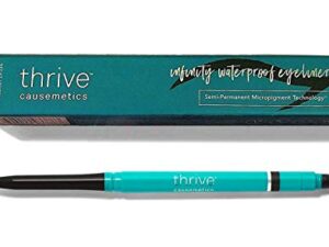 Unleash Infinity: Waterproof Eyeliner Lauren Black Matte